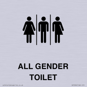 Female, Male and Non-gender specific